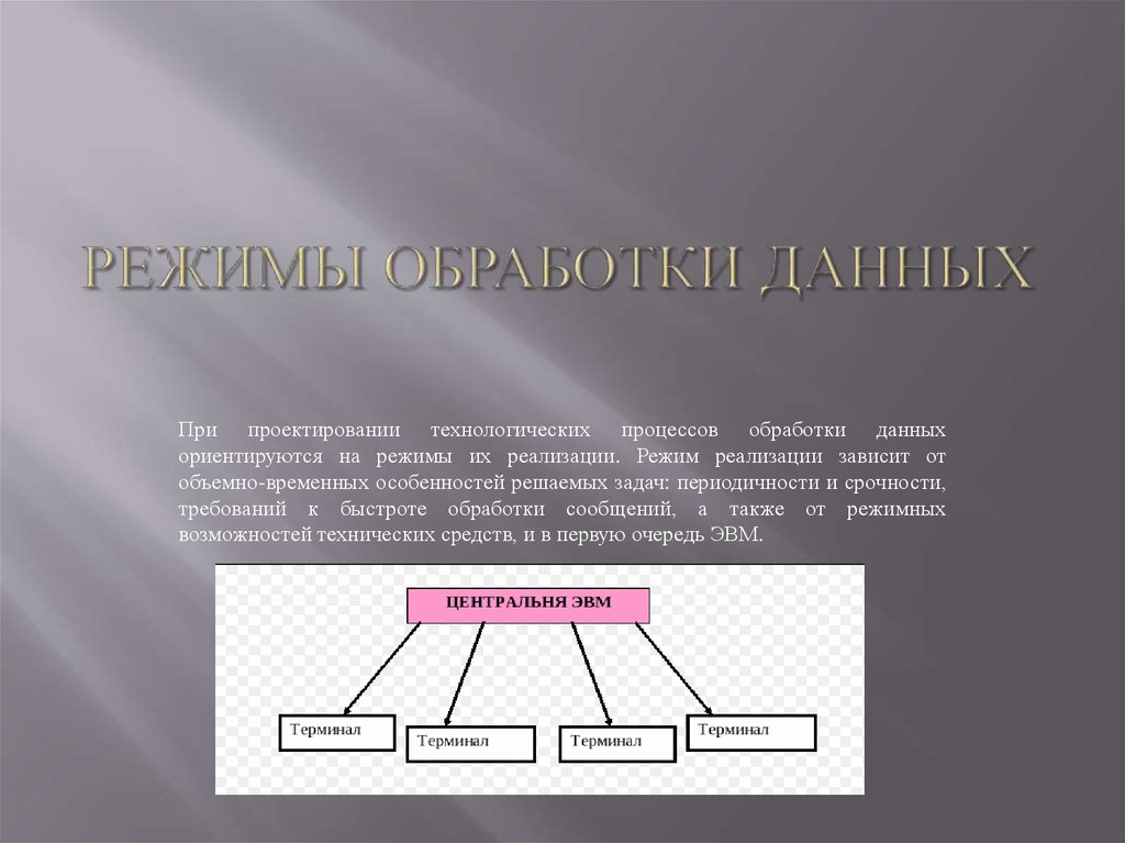 Название режима. Режимы обработки данных. Пакетный режим обработки данных. Режимы реализации обработки информации. Режимы обработки данных в информационных технологиях.