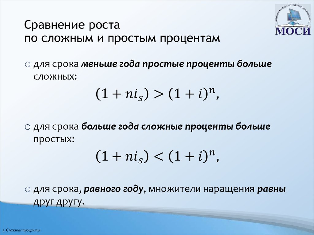 Сравнение роста по сложным и простым процентам