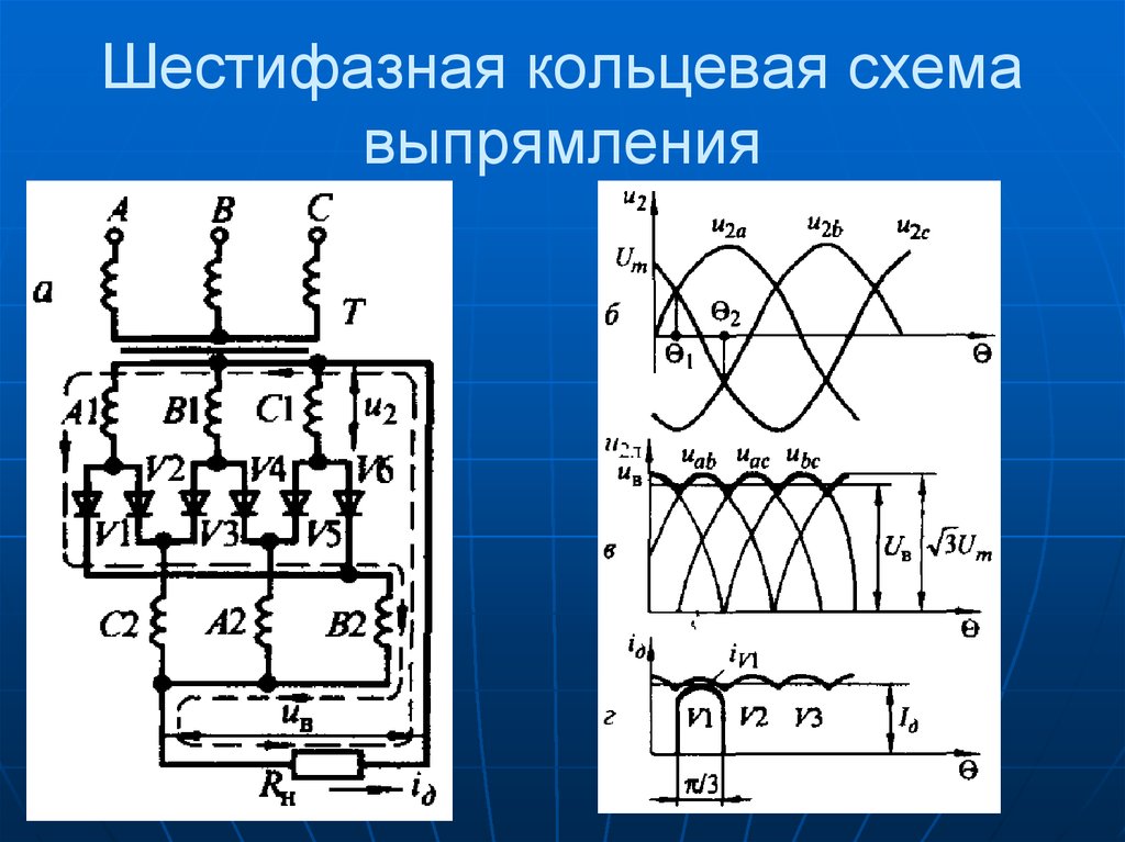 Схема выпрямителя. Шестифазный управляемый выпрямитель. Управляемый шестифазный выпрямитель с уравнительным реактором. Шестифазная Кольцевая схема выпрямителей силового блока. Шестифазная нулевая схема выпрямления.