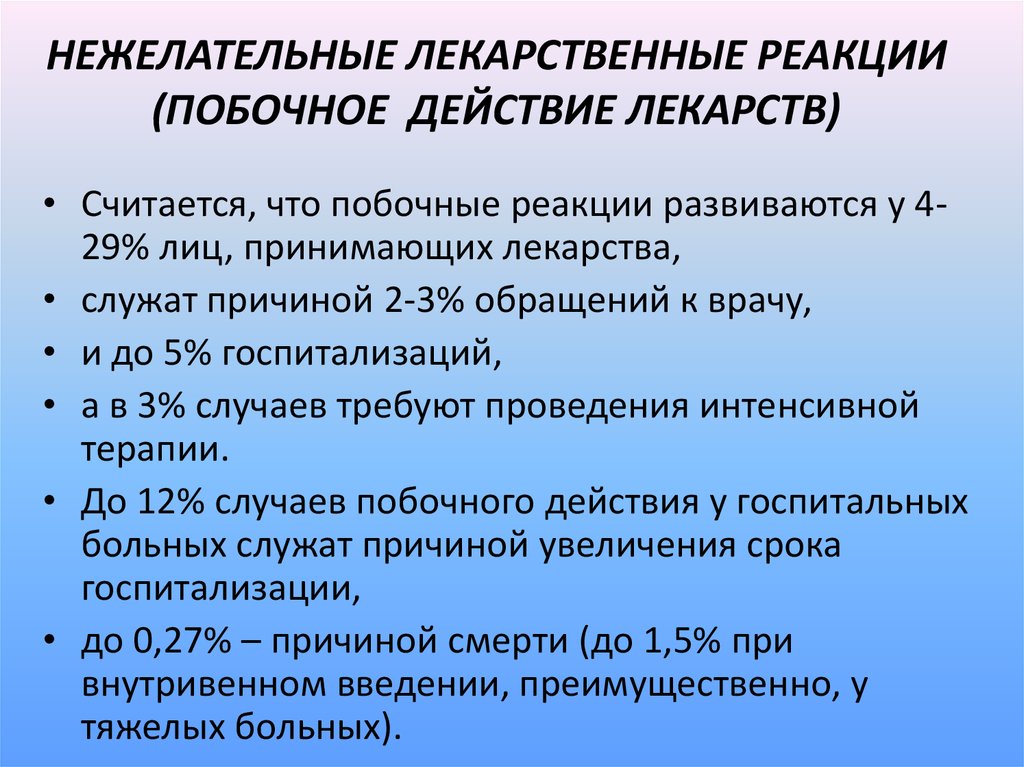 Нежелательные лекарственные реакции