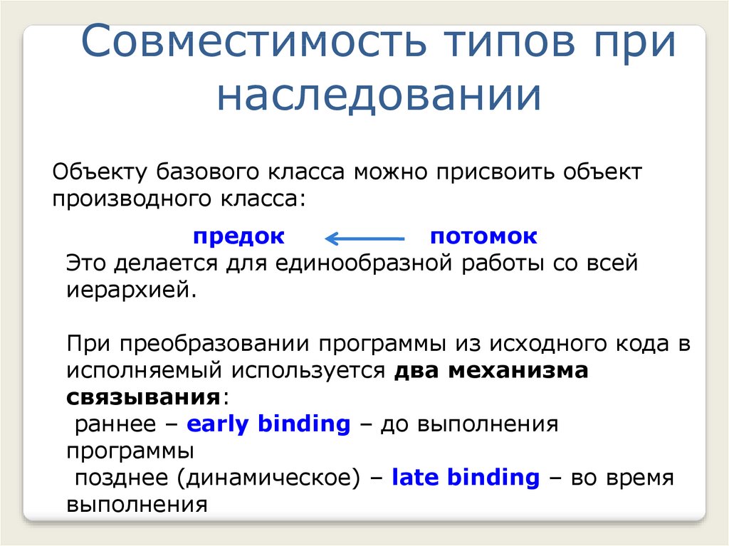 Наследование c#. Виды наследования c#. C# типы данных наследование. Наследование классов c#.