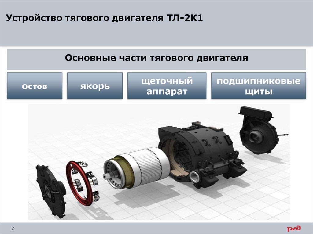 Тяговое устройство. Тяговый электродвигатель ТЛ-2к1 устройство. Тяговый электродвигатель ТЛ-2к вес. Тяговый электродвигатель электровоза ТЛ 2к1. Тяговый электродвигатель ТЛ-2к1 плакат.