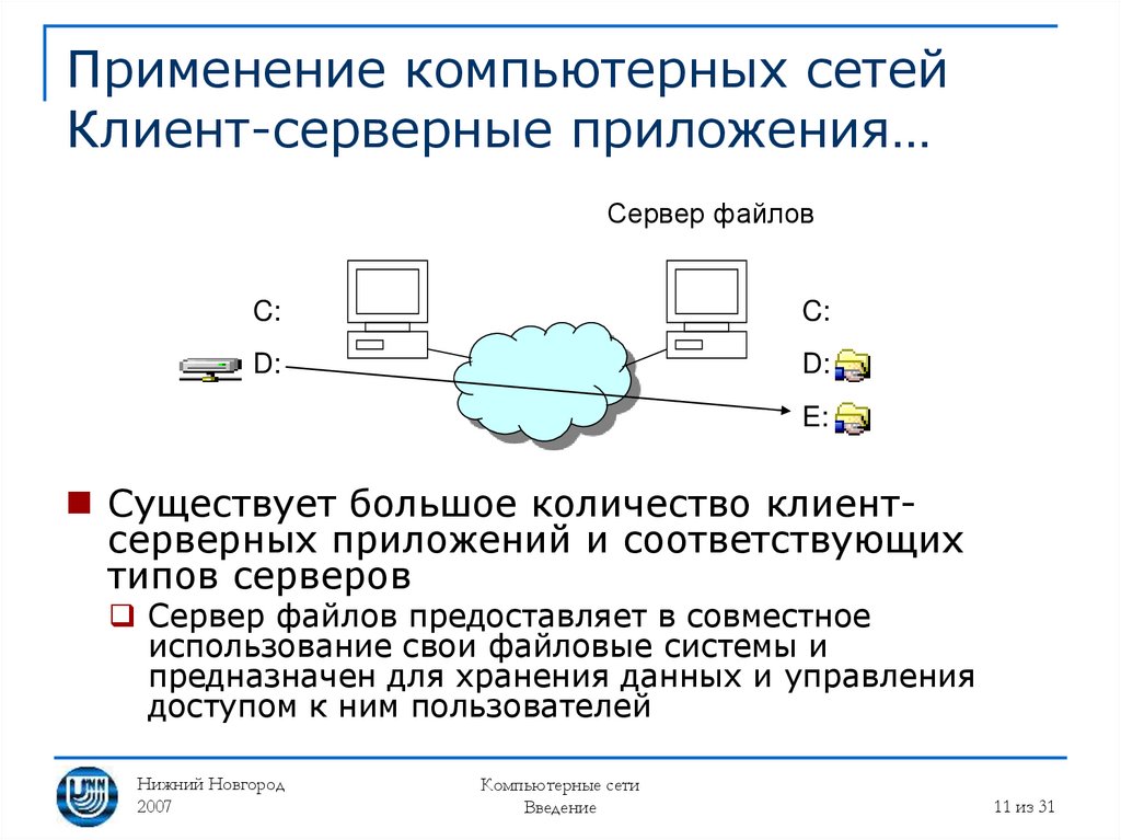 Компьютерные сети презентация