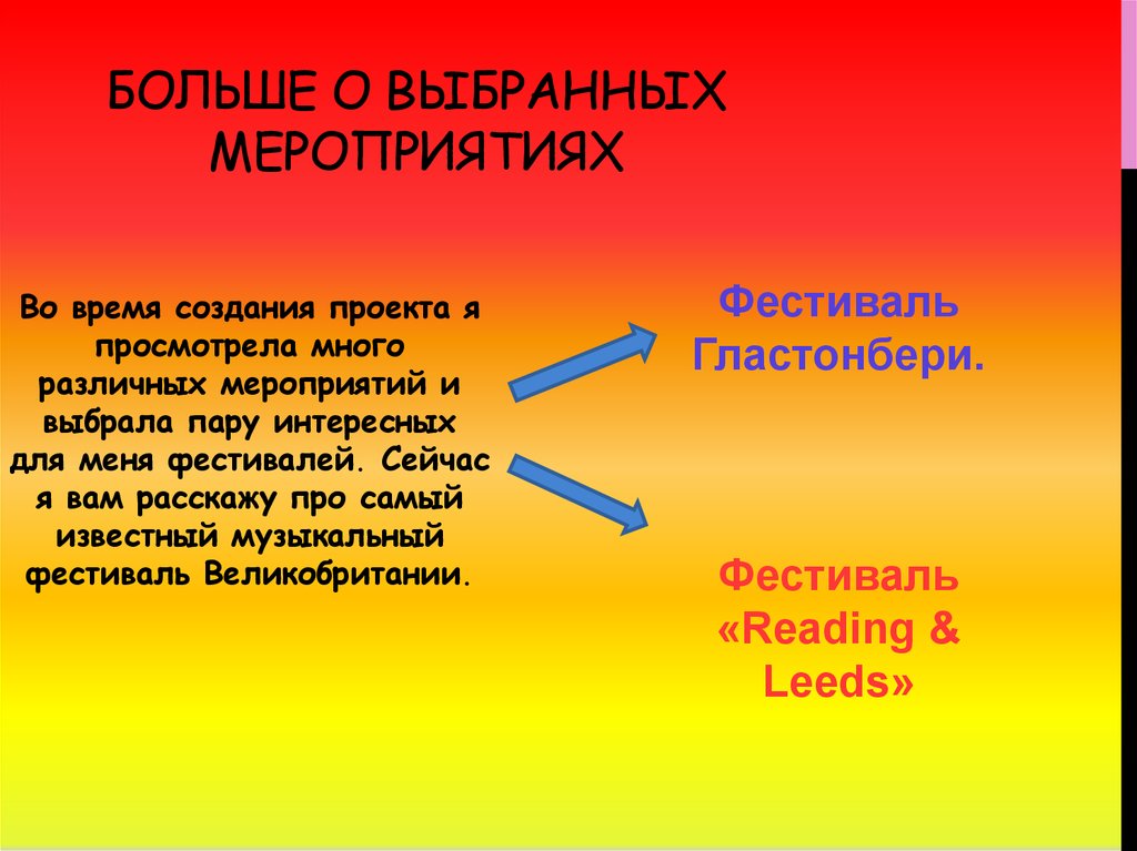 Каникулы за границей проект