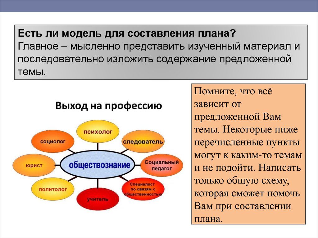 План задания это