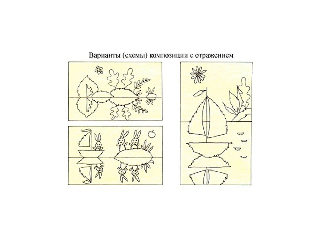 Виды композиции схема