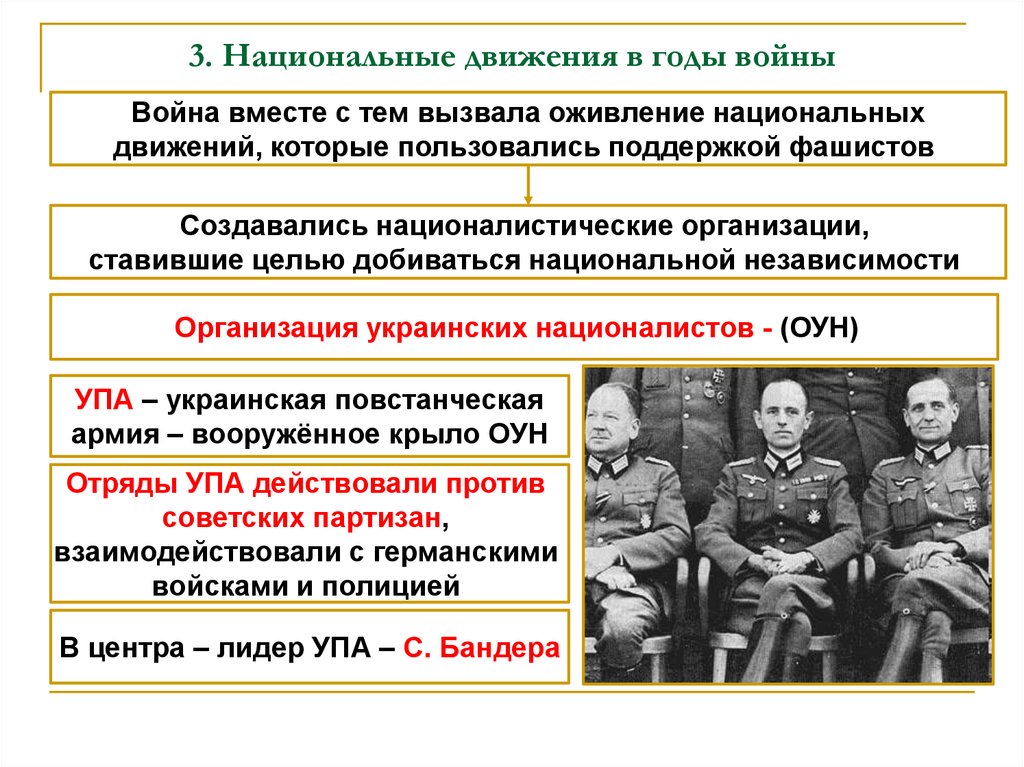 Наличие достоверной информации в 1941 году по военным планам японии позволило