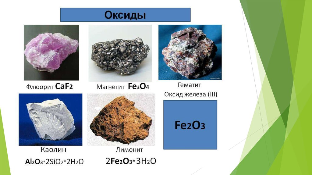 Оксиды в природе презентация химия