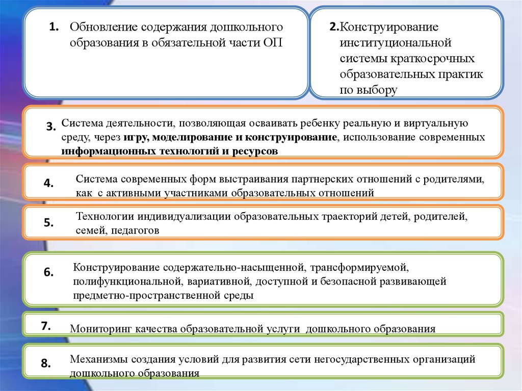 Практики выборов. Направления дошкольного образования. Направления краткосрочных образовательных. Приоритетные направления в дошкольном образовании Пермского края. Скачкова Надежда Александровна ЦРСО.