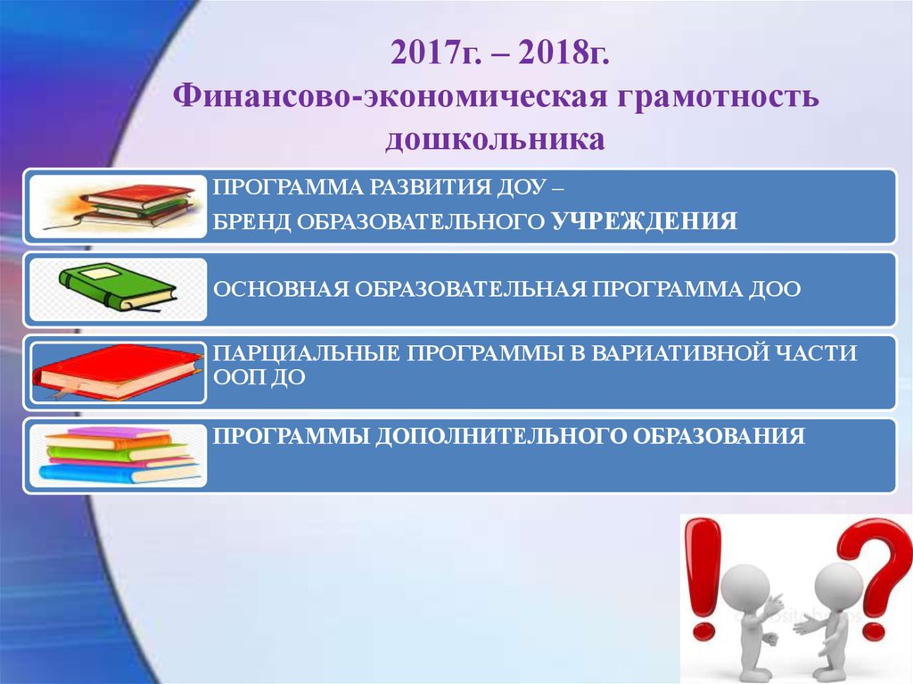 Проект финансово экономической грамотности