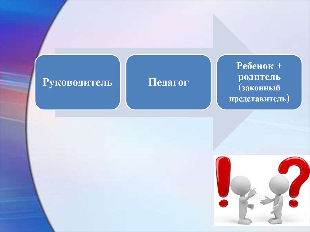 Проект финансово экономическая грамотность