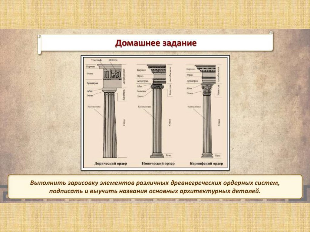 Система древней греции. Конструктивные элементы ордерной системы. Элементы ордерной системы в искусстве. Структура колонны в древней Греции. Зарисовка различных древнегреческих ордерных систем.