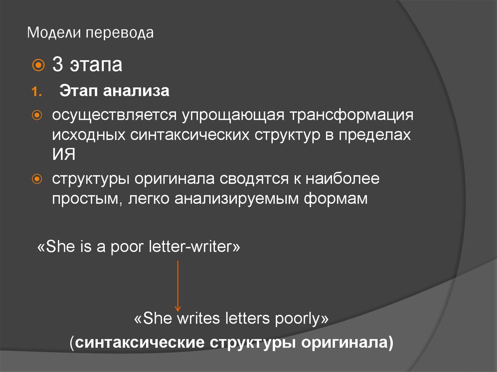 Modeling перевод. Этапы перевода. Этапы перевода текста. Стадии процесса перевода. Этапы письменного перевода.