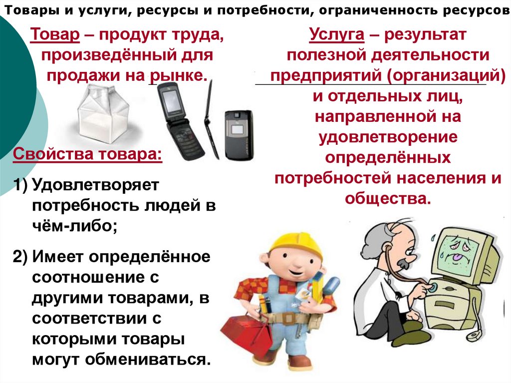 Продукт труда произведенный. Товары и услуги ресурсы и потребности. Товары и услуги ресурсы и потребности ограниченность ресурсов. Услуги экономики 3 класс. Продукт труда произведённый для продажи.