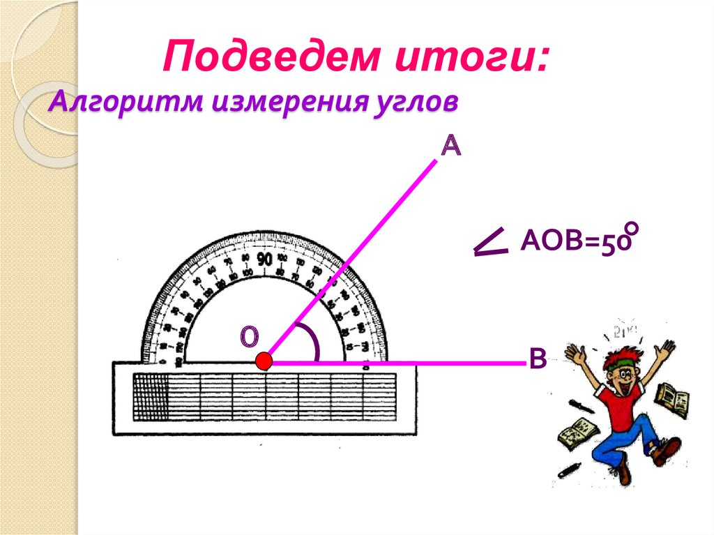 Алгоритм измерение углов