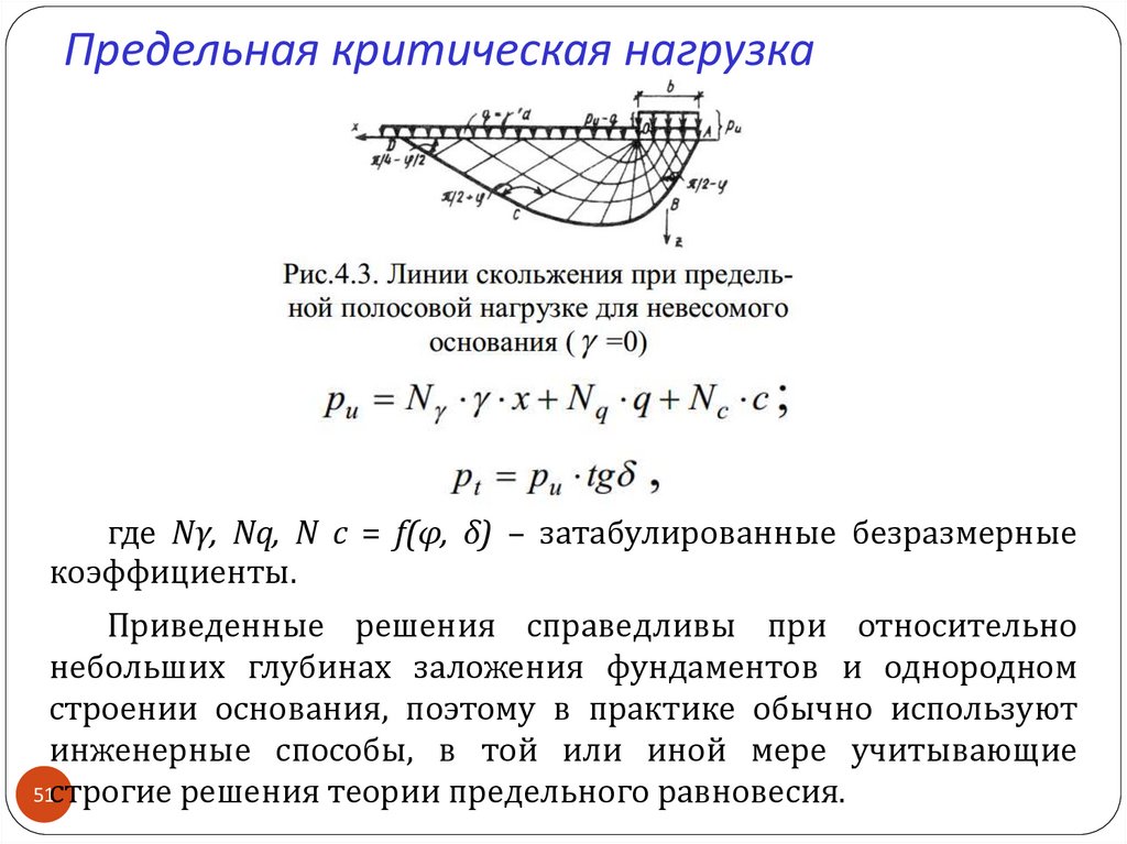 Определение критических сил