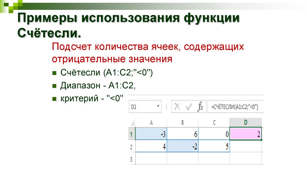 Сколько ячеек содержит диапазон c2 d7. Функция СЧЕТЕСЛИ. Функция СЧЕТЕСЛИ пример. Примет функции СЧЕТЕСЛИ. Пример функции счет если.