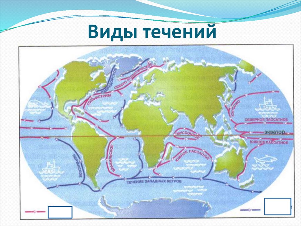 Карта течений мирового океана