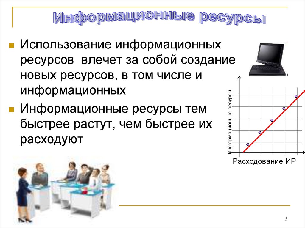 Используя информационные ресурсы. Использование информационных ресурсов. Ресурсы, в том числе информационные. Держатели информационных ресурсов. Информационные ресурсы тем быстрее растут чем.