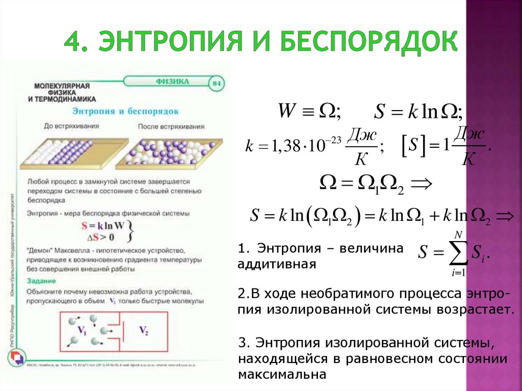 Блок схема эволюция представлений об энтропии