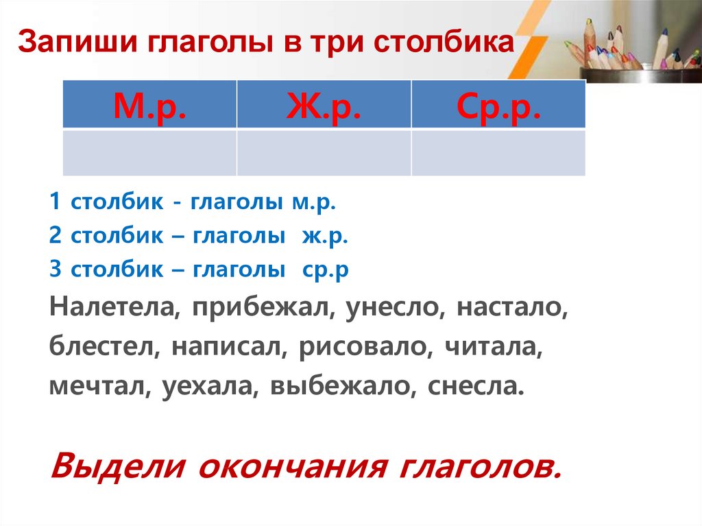 Измени глаголы по временам нарисовать позвонить задержать приготовить