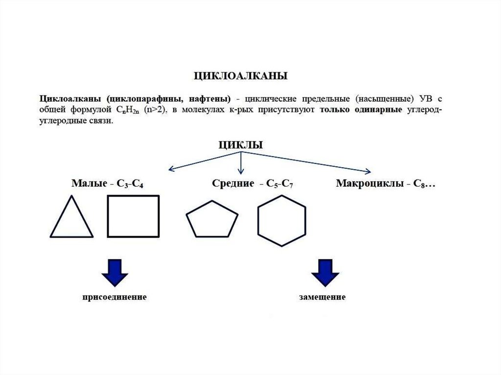 Циклоалканы общая формула