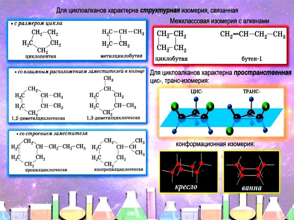 Изомерия реакции. Типы изомеров Циклоалканы. Дизамещенных циклоалканов. Классовая изомерия циклоалканов. Возможные механизмы реакций циклоалканов.