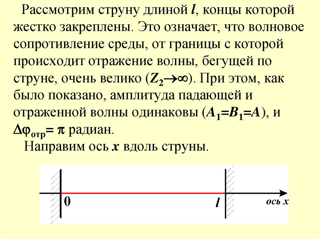 См закреплены. Найти длину струны. Зависимость частоты волны от длины струны. Длина волны через длину струны. Поперечные колебания струны закрепленной на концах.