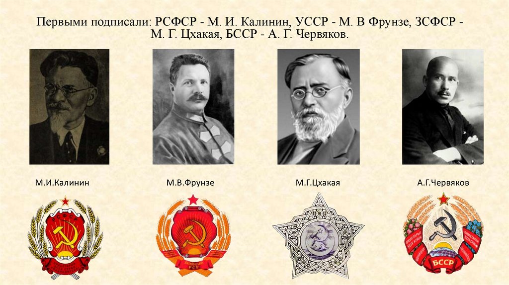 Кто первый создал ссср. Кто создал СССР. Роль Ленина в гражданской войне. 3 Ідеї створення СССР.