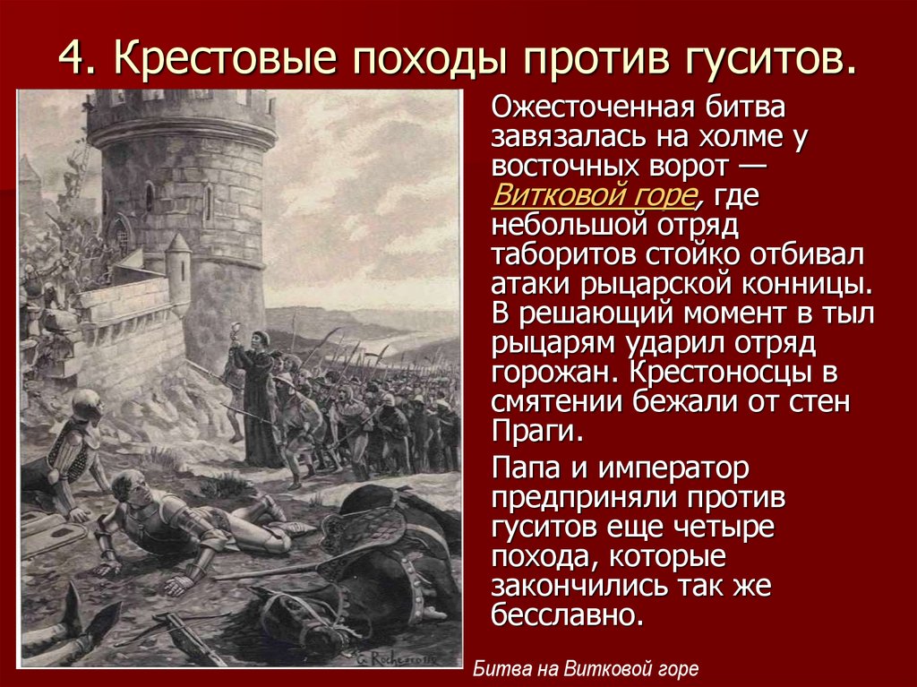 Гуситские войны презентация