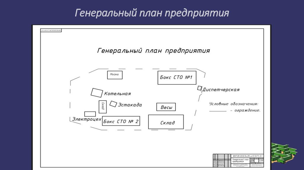 План на заводе