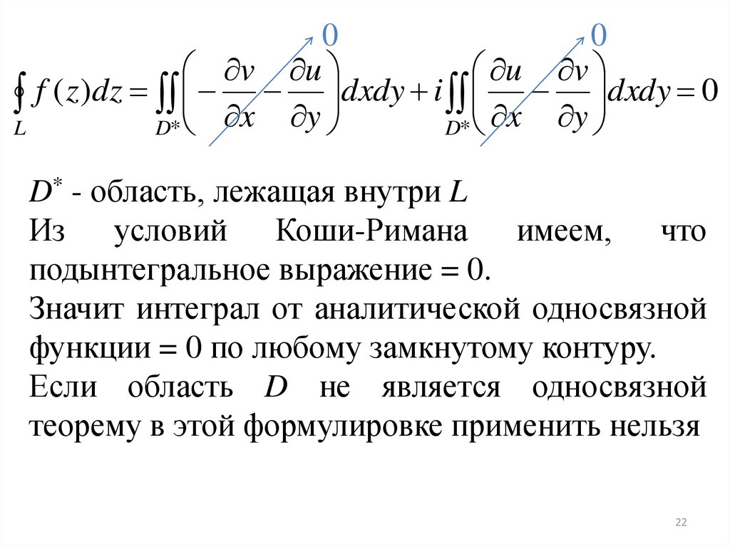 Интеграл комплексной переменной