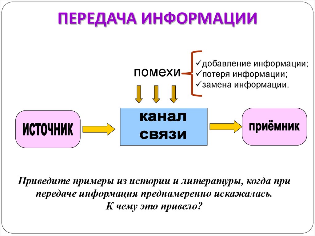 Информация для человека это