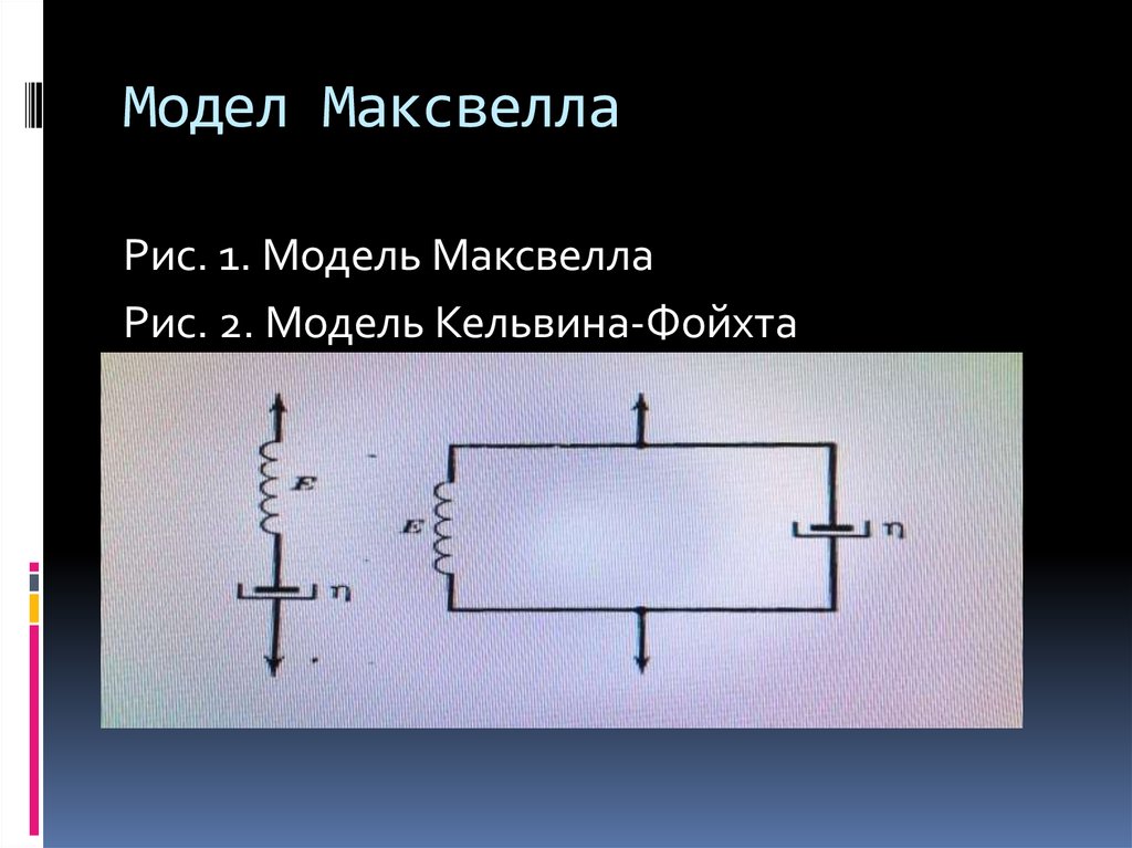 Модел Максвелла