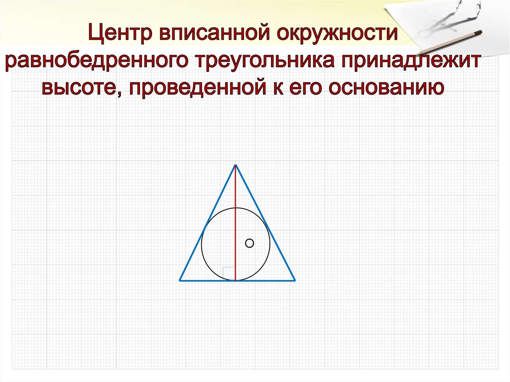 Формула вписанной окружности в равнобедренный треугольник. Центр вписанной окружности в равнобедренном треугольнике. Центр вiписанной окружности. Центр окружн вписан. Ценит вамсаеной окружность.
