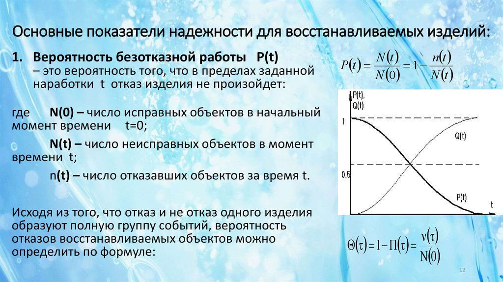 Связь показателей надежности