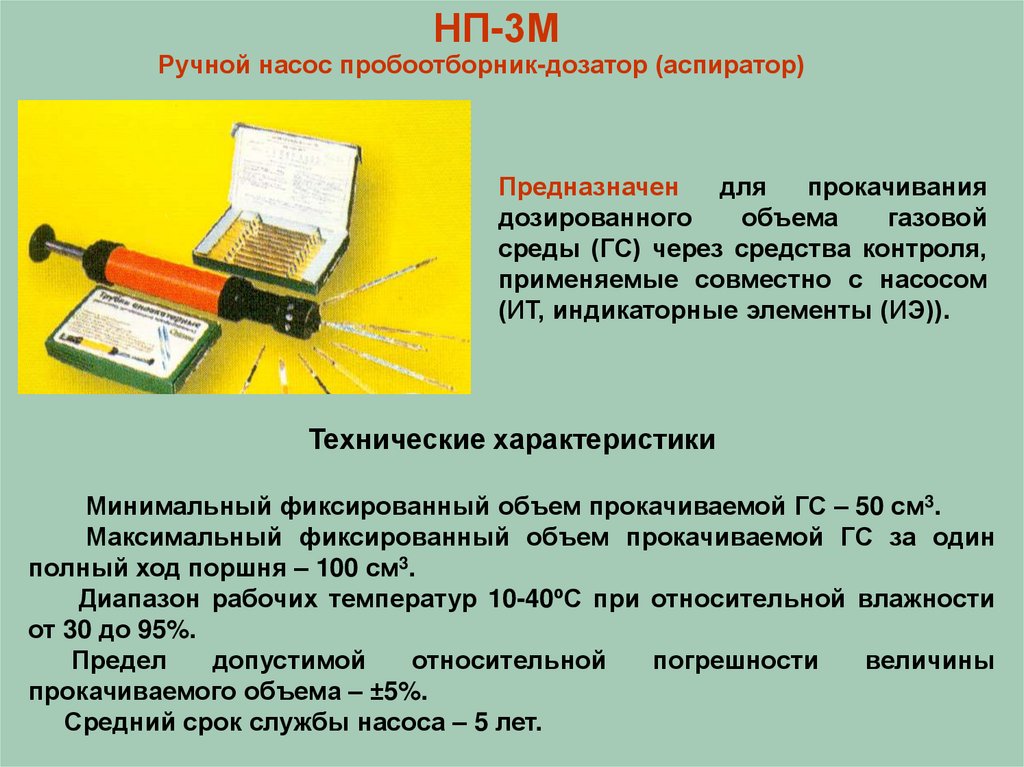 Дозиметрическая карта это