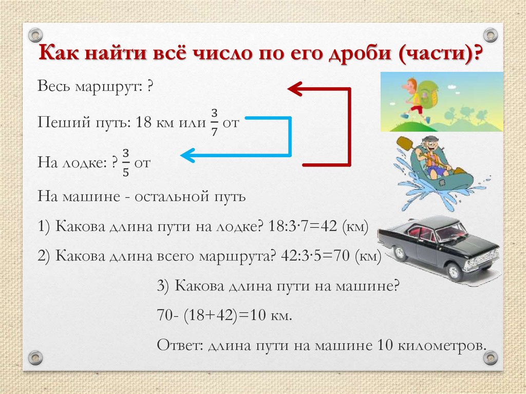 Как найти всё число по его дроби (части)?