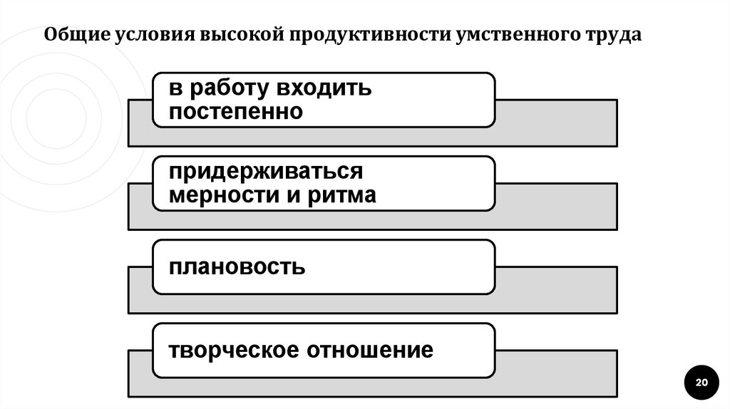 Выше условия. Условия высокой продуктивности умственного труда. Факторы, повышающие продуктивность умственного труда:. Какие условия необходимы для высокой продуктивности труда. Эффективность умственного труда.