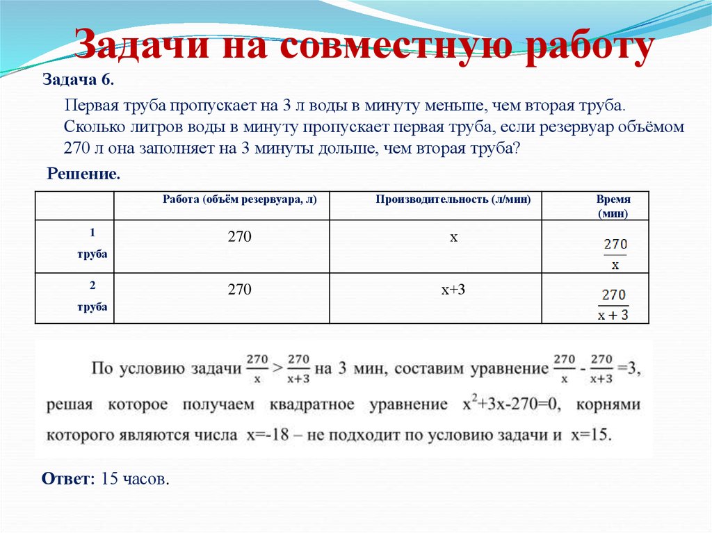 Первая труба пропускает в минуту. Как решать задачи на совместную работу. Схема решения задач на совместную работу. Задачи на совместную работу формулы. Решение текстовых задач на совместную работу.