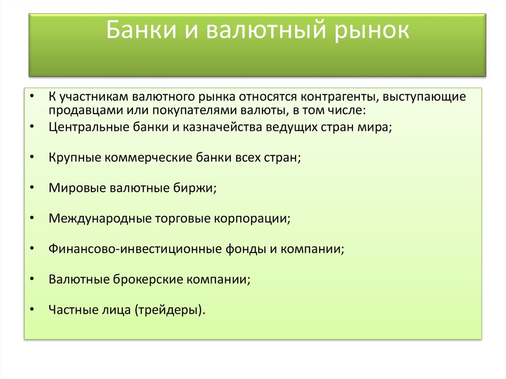 Полномочия банка