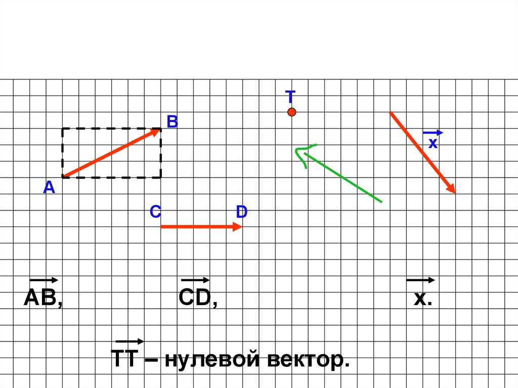 Запиши равные векторы. Рисунок в векторе онлайн.