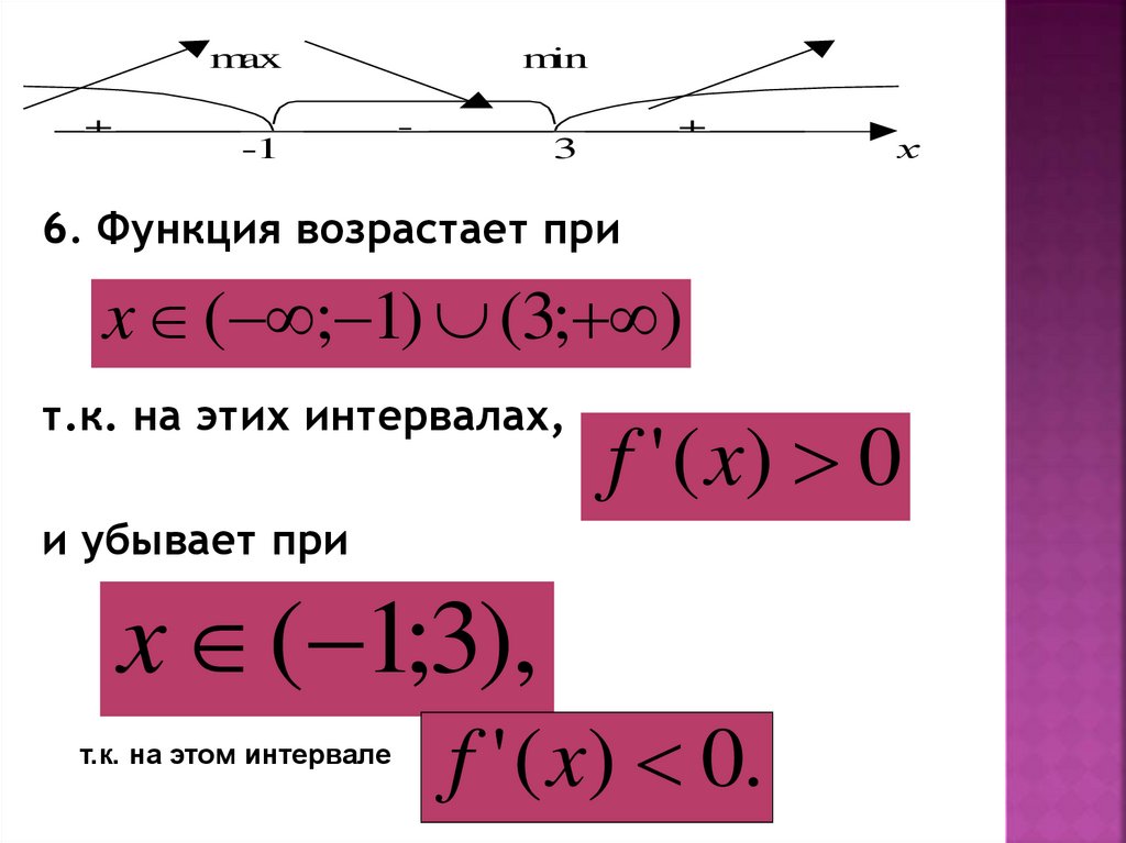 Теорема возрастания и убывания функции