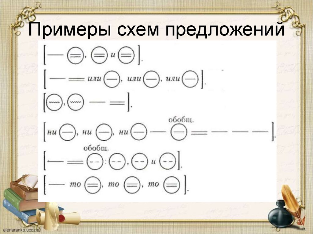 1 и 2 и 3 предложение по схеме