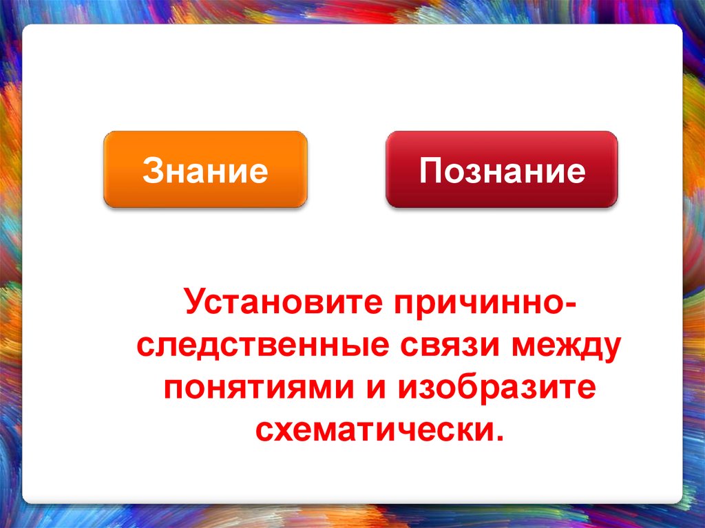 Знание и познание связь. Познание и ее критерии. Познание как деятельность.