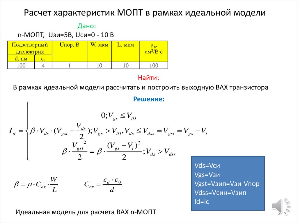 Расчет характеристики