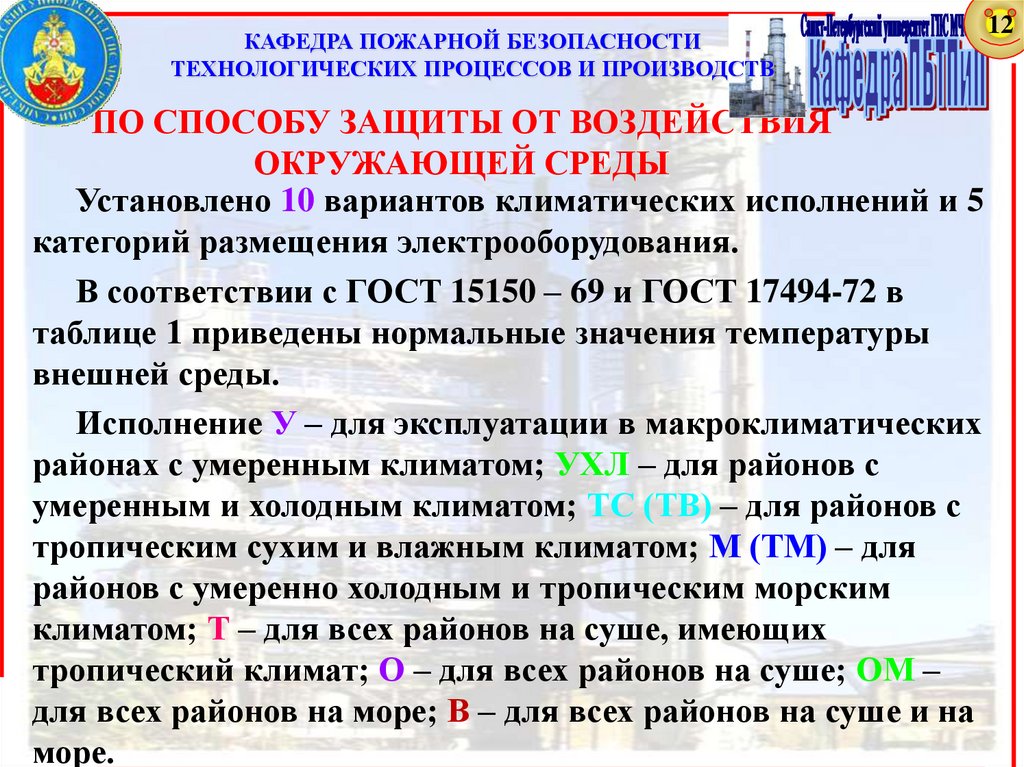 Постановление правительства 1661 о лицензировании