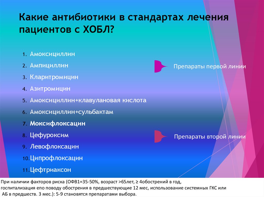 Антибиотики первой линии. Антибиотики второй линии. Антибиотики препараты первой линии. Антибиотики для пациентов с ХОБЛ.