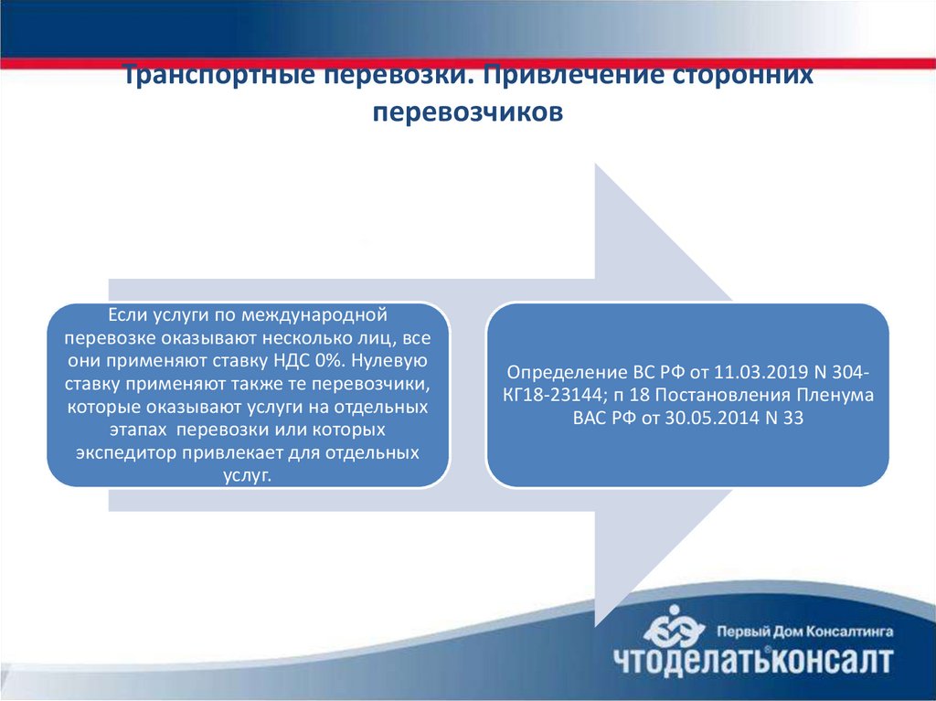 Привлечение сторонней организации