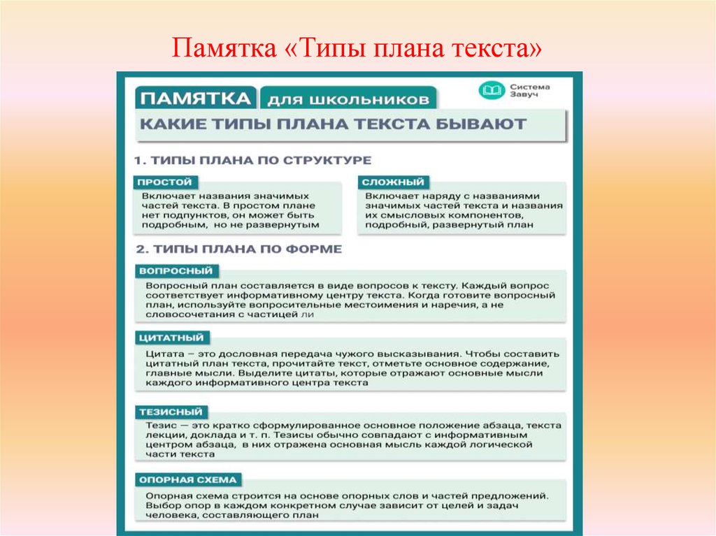 Виды памяток. Виды планов текста. Памятка план текста. План текста виды планов. Памятка по оформлению текста.